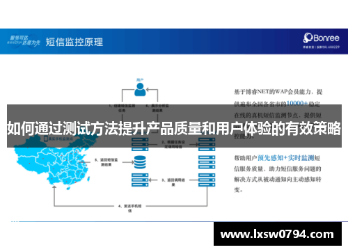 如何通过测试方法提升产品质量和用户体验的有效策略